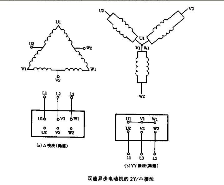 控制與保護開關接法