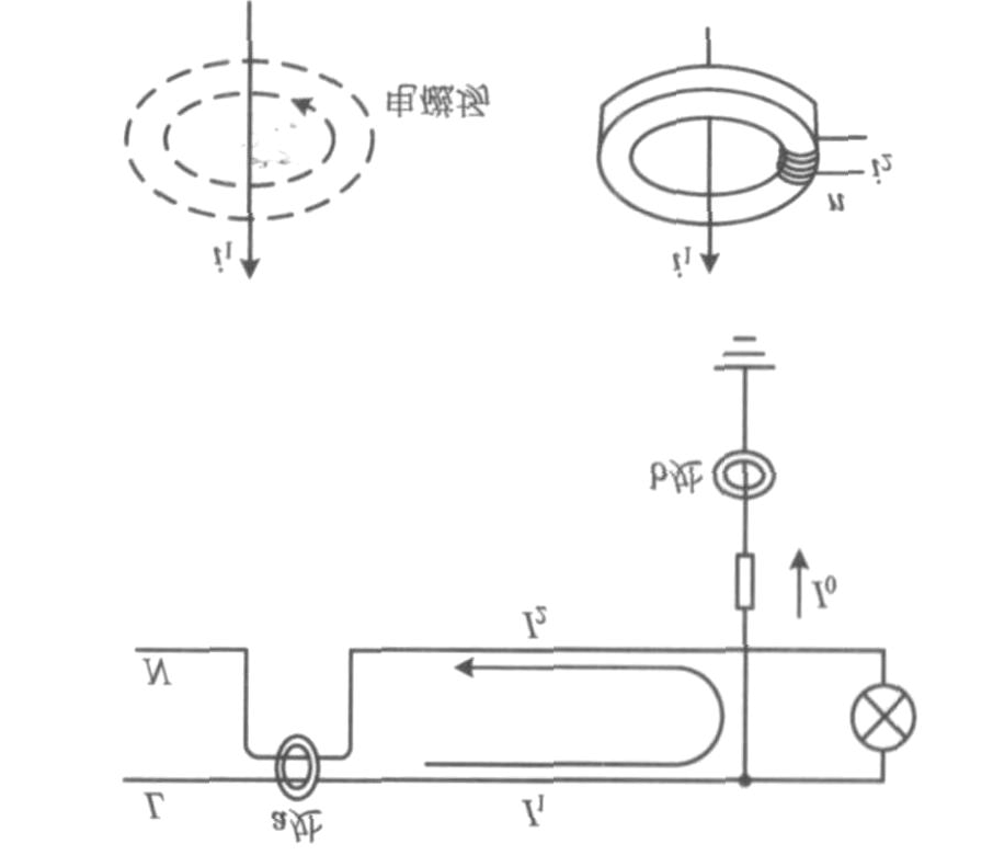 漏電火災報警系統(tǒng) 漏電火災報警系統(tǒng)