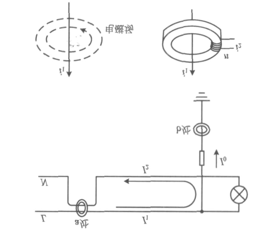 漏電火災報警系統(tǒng)原理 漏電火災報警系統(tǒng)原理