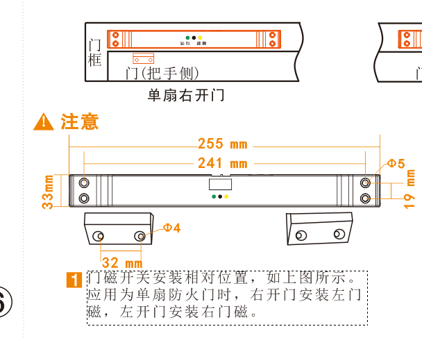 左門磁